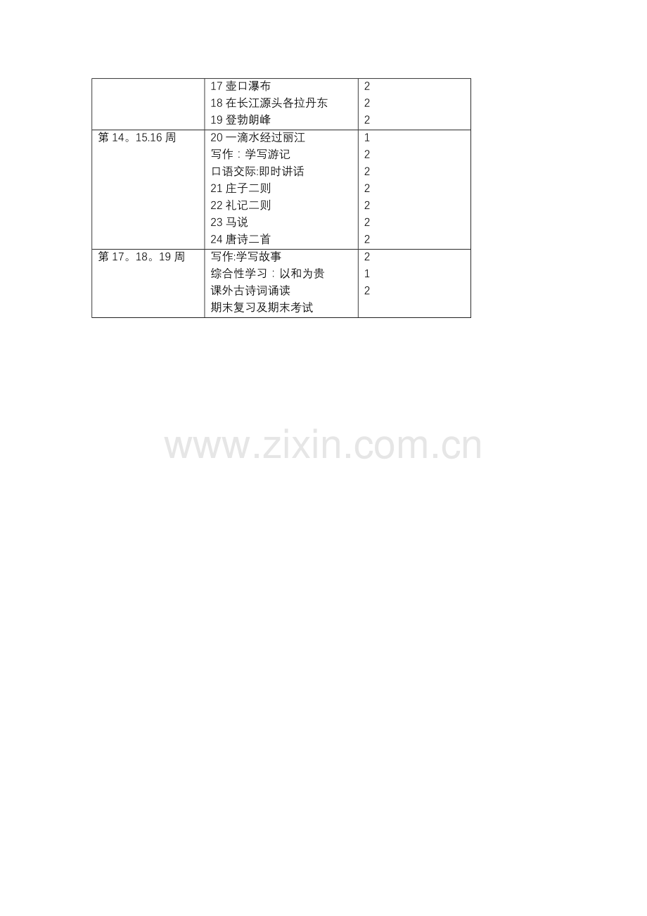 新人教版八年级下册语文教学工作计划.doc_第3页