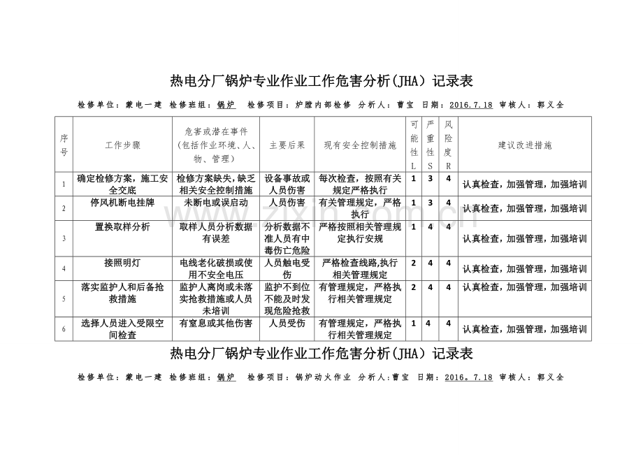 蒙电一建工作危害分析记录表.doc_第1页