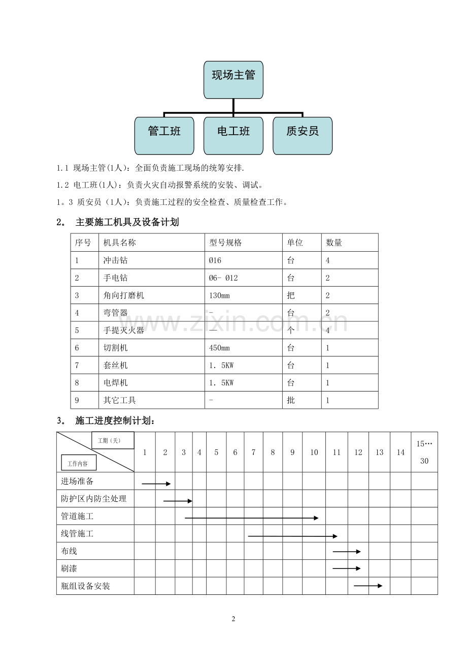 管网七氟丙烷气体消防施工方案.doc_第2页