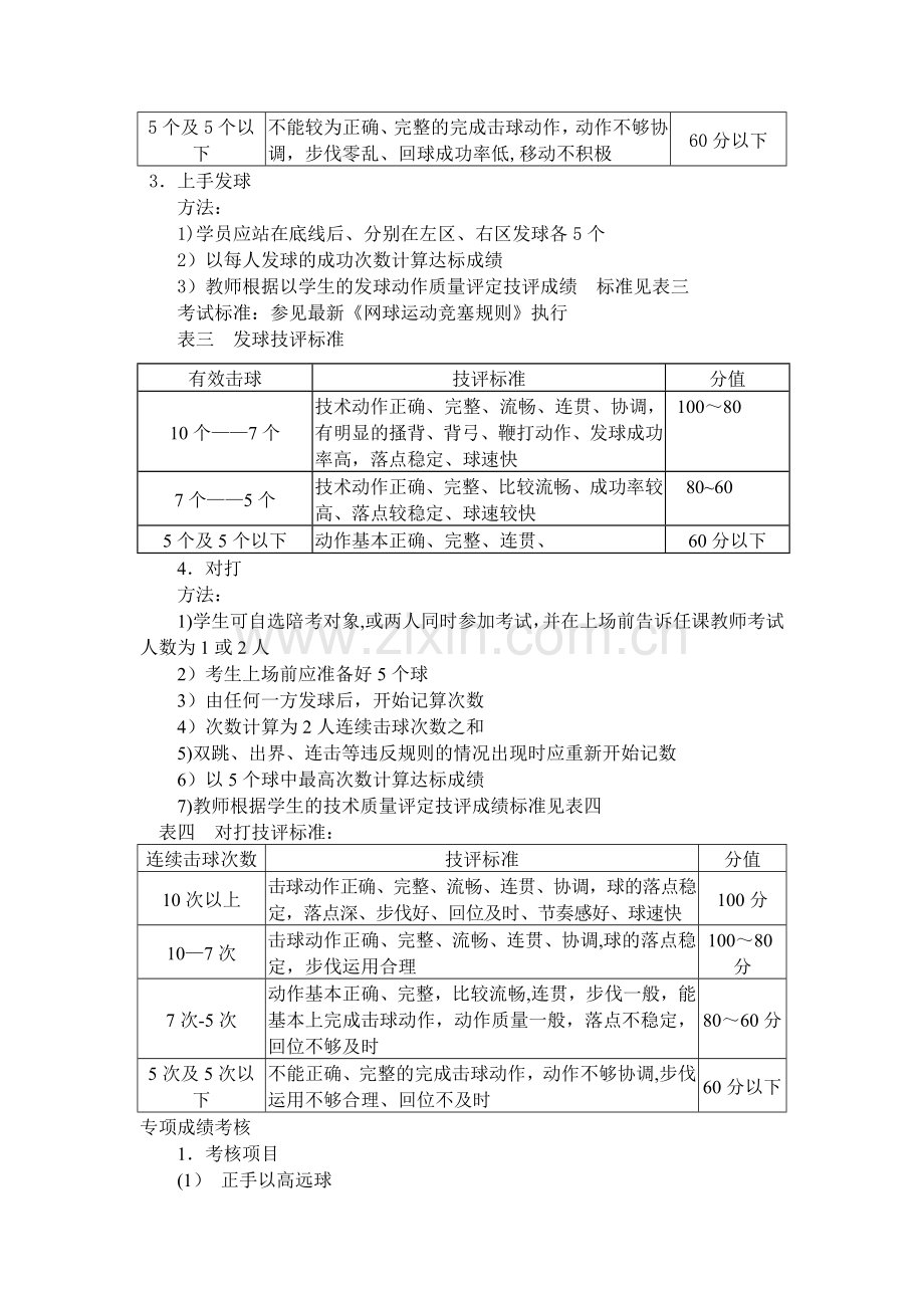 网球考核内容及标准-.doc_第2页