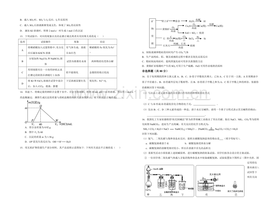 江苏省扬州中学2022届高三上学期10月月考试题-化学-Word版含答案.docx_第2页