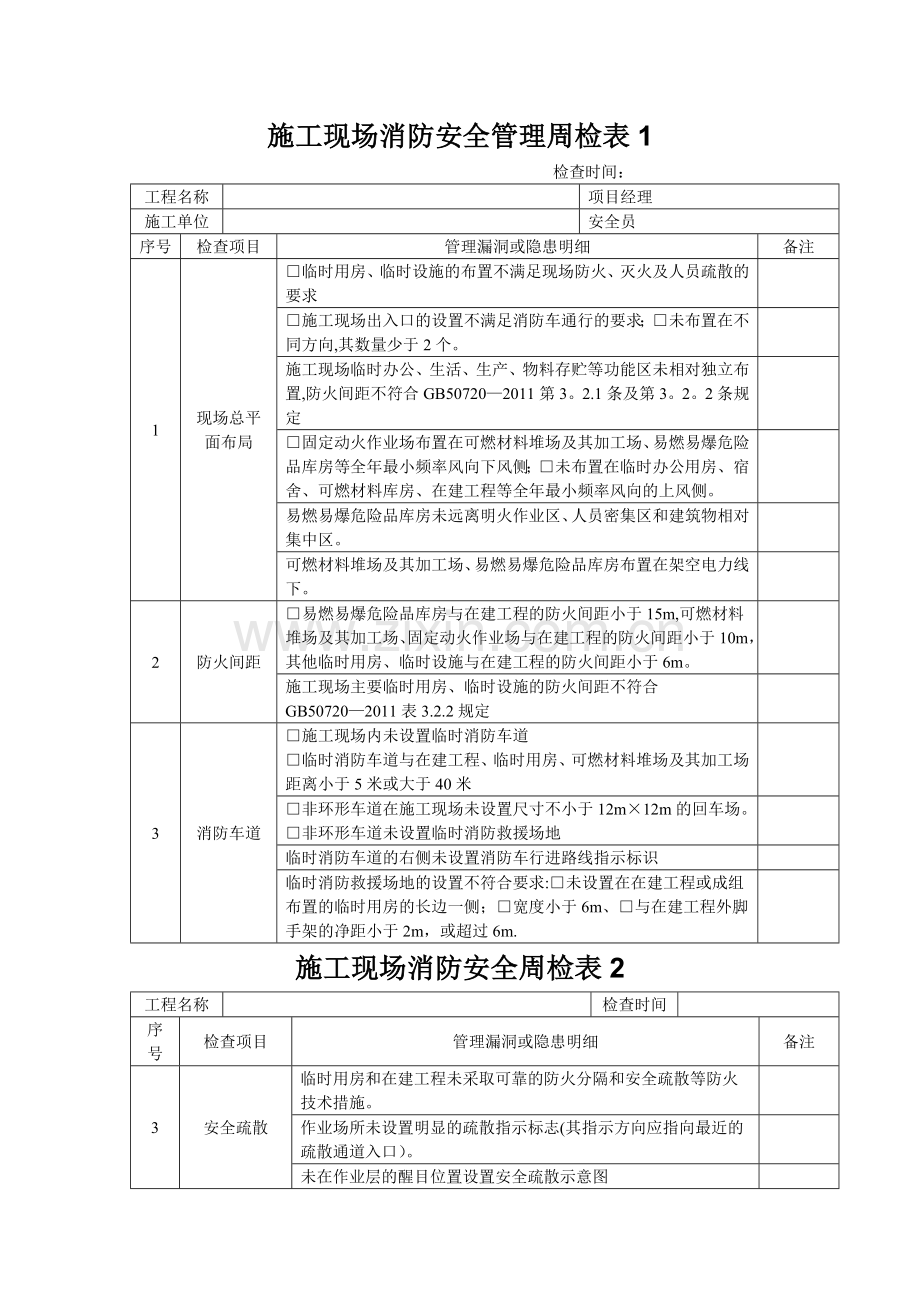 施工现场消防安全周检表.doc_第1页