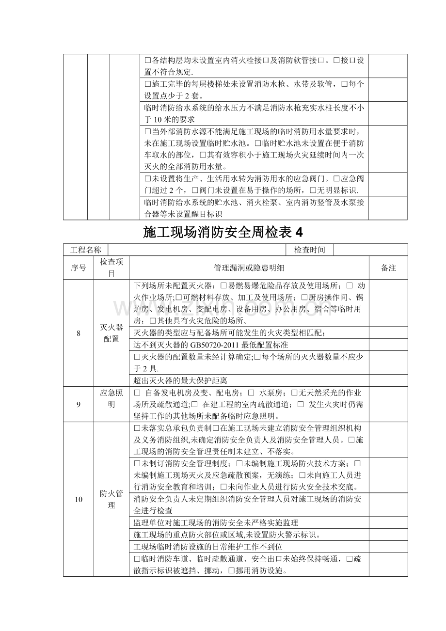 施工现场消防安全周检表.doc_第3页