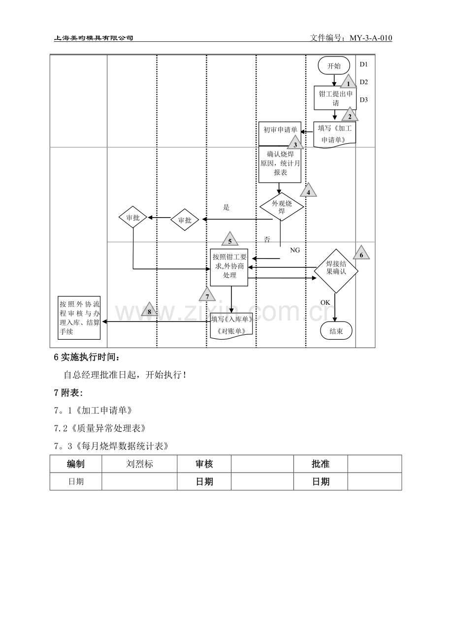 模具烧焊管理规范.doc_第3页