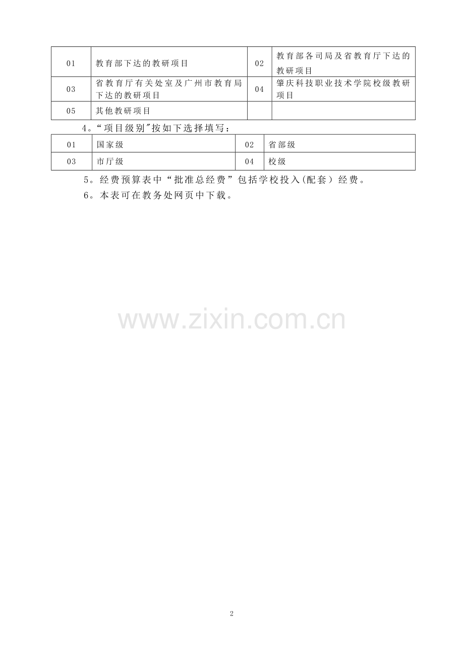 教学项目经费预算表NEW.doc_第2页