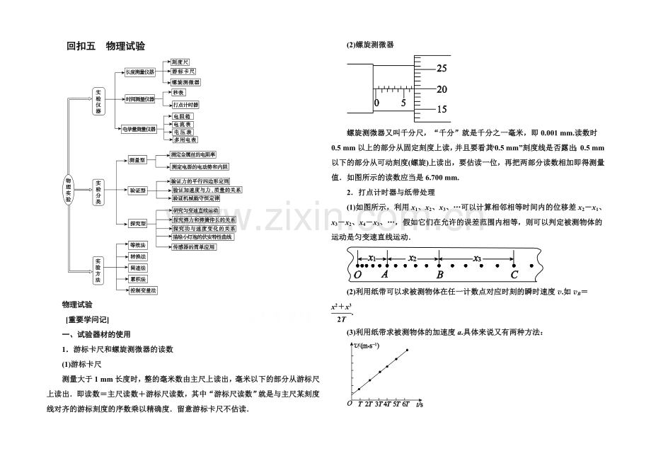 2021届高考物理二轮复习考前知识回扣：物理实验.docx_第1页