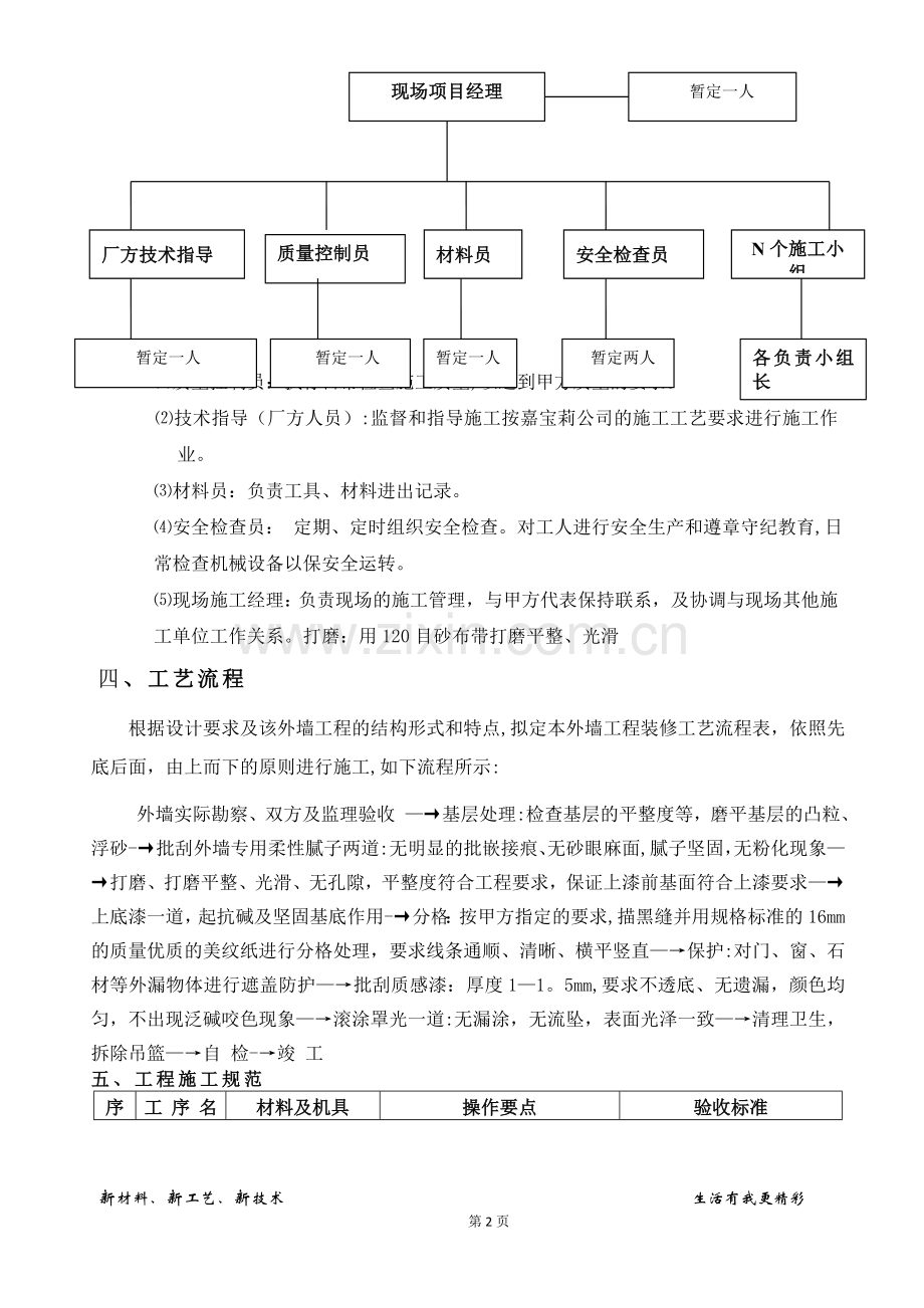 外墙真石漆涂装施工方案.docx_第2页