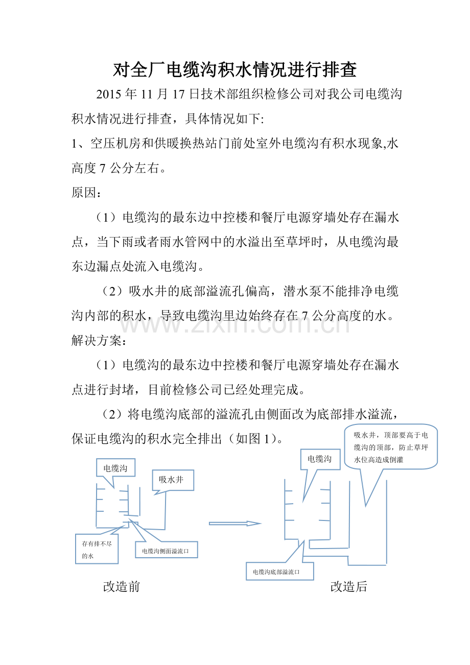 电缆沟积水问题处理方案.doc_第1页