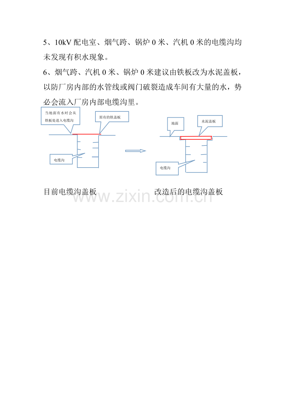 电缆沟积水问题处理方案.doc_第3页