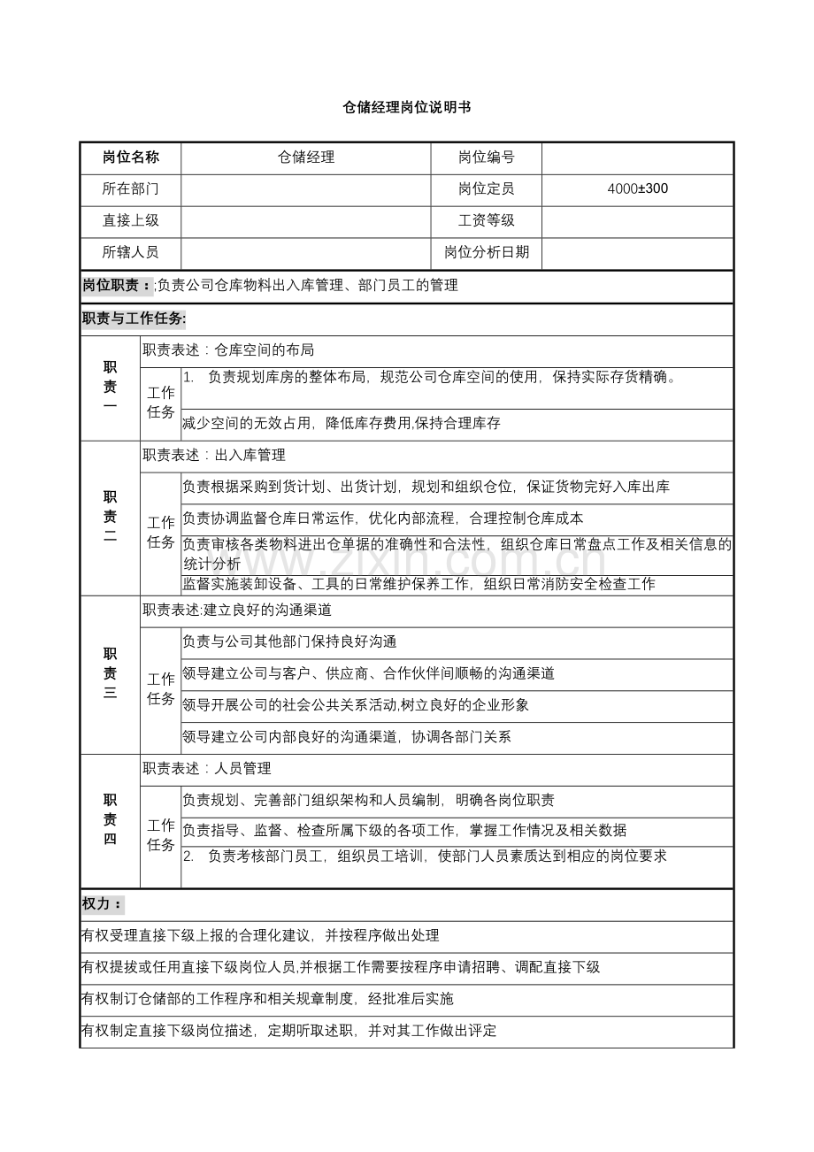 仓储经理岗位说明书及考核表.doc_第1页