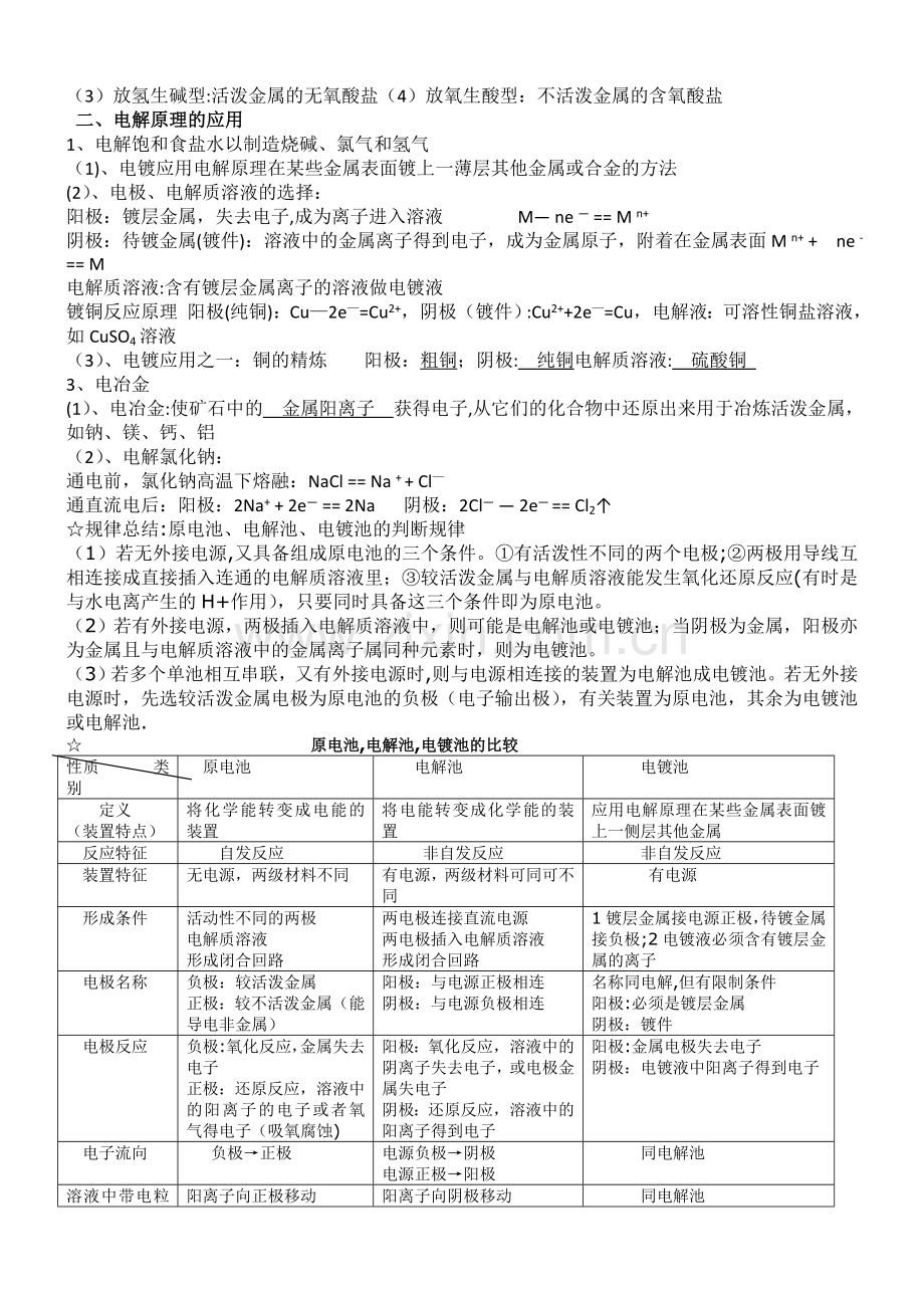 第四章-电化学基础知识点总结.doc_第3页