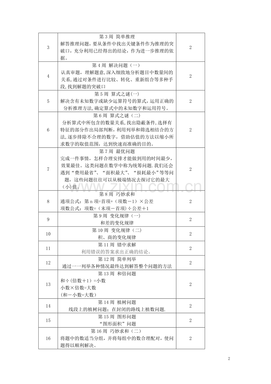 小学奥数教学计划.doc_第2页