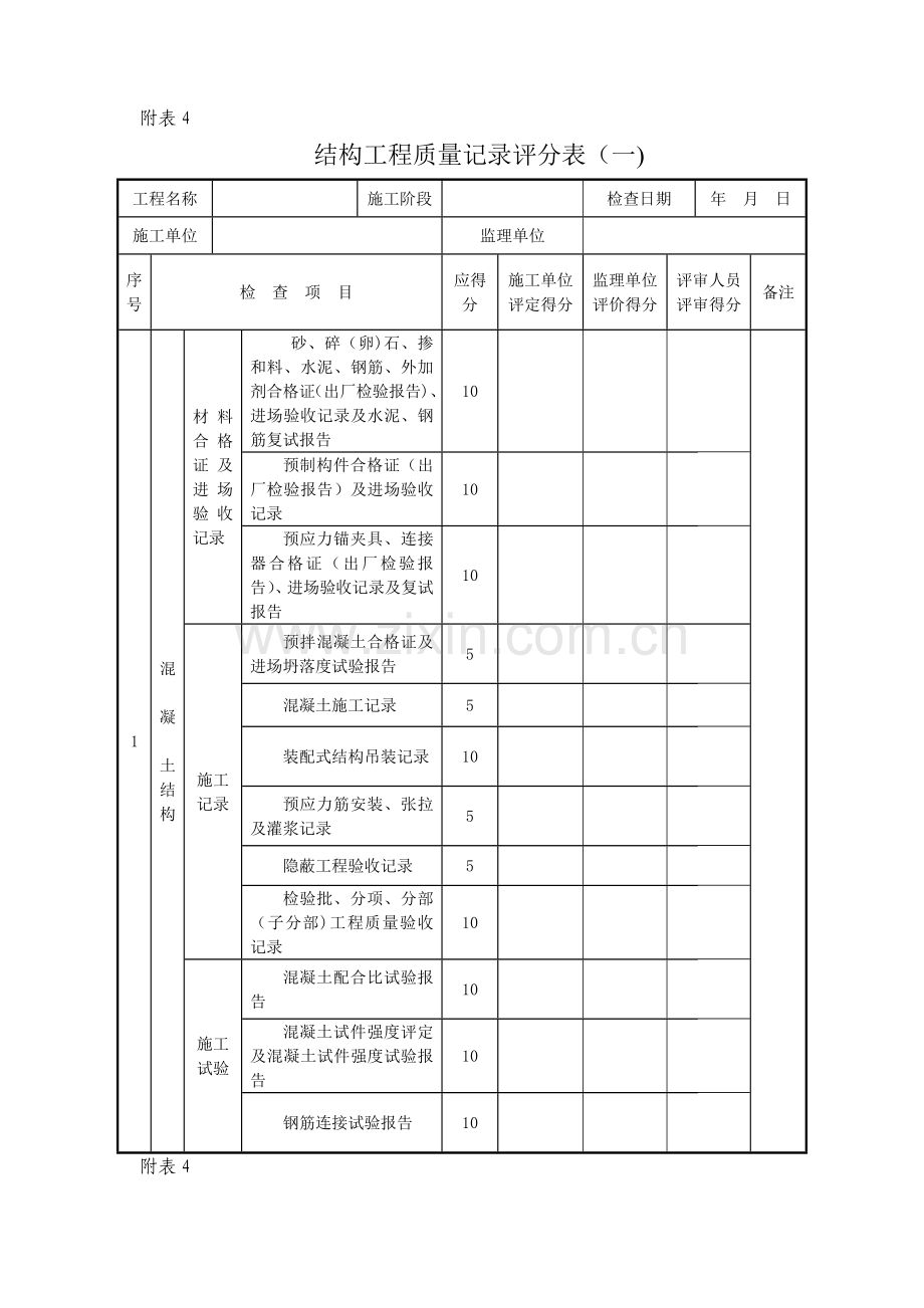 工程结构质量记录评分表.doc_第1页