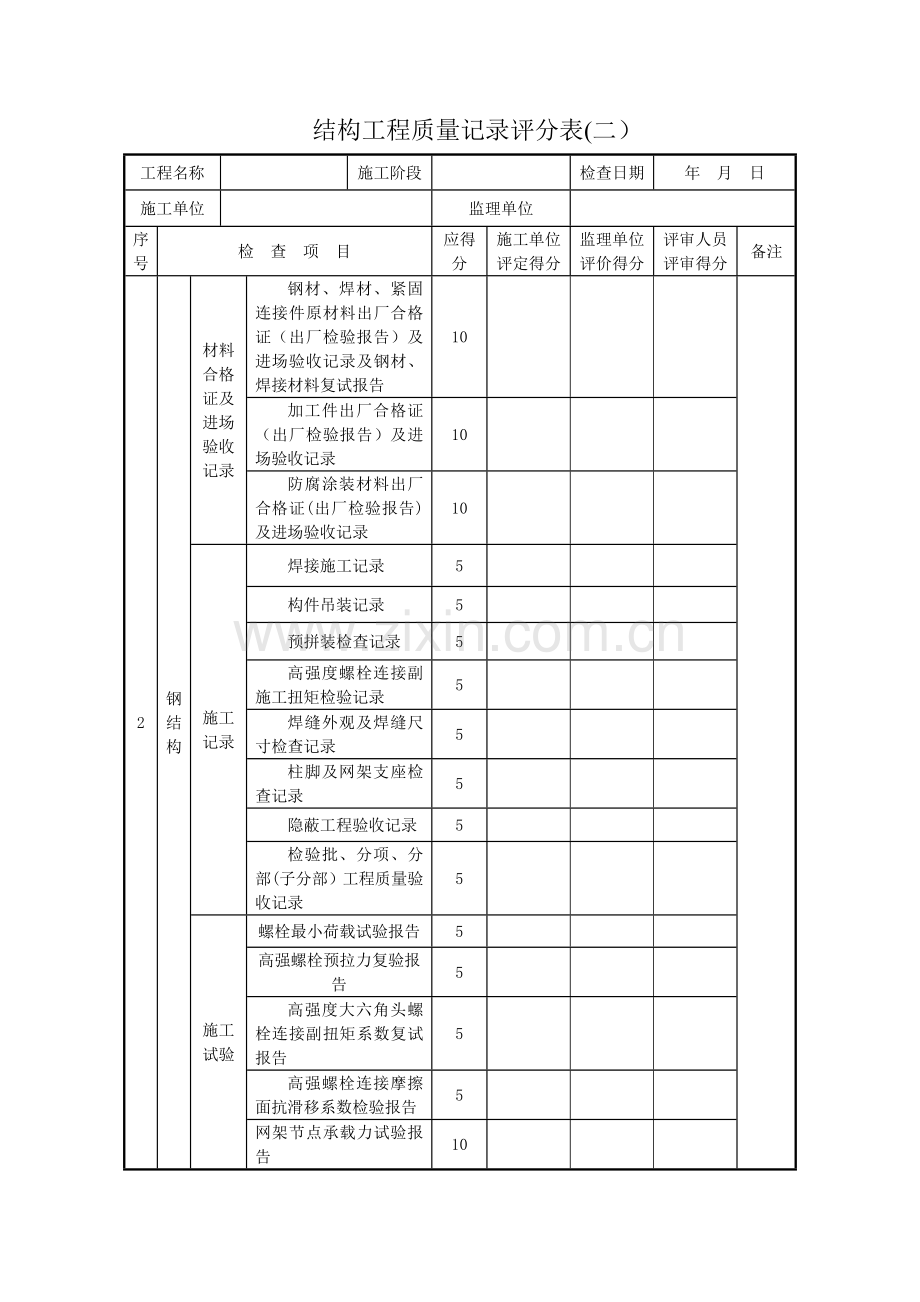 工程结构质量记录评分表.doc_第2页