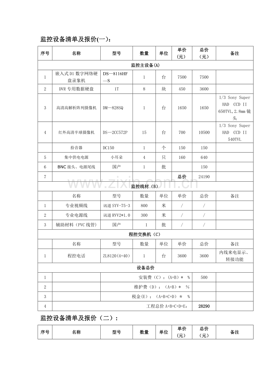 监控设备清单及报价.doc_第1页