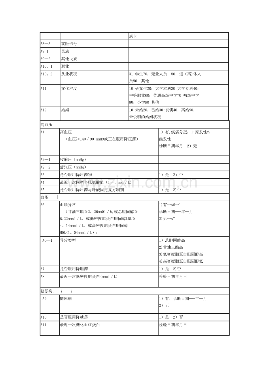 慢性病综合管理信息登记表.doc_第2页