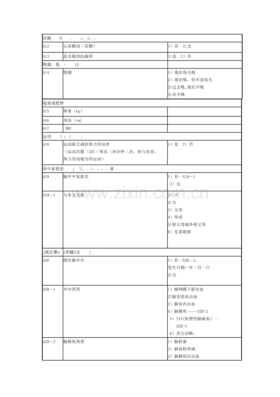 慢性病综合管理信息登记表.doc_第3页