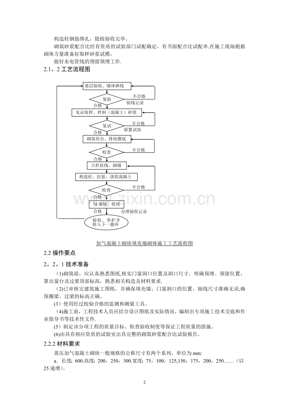 蒸压加气混凝土砌体工程施工工艺标准.doc_第2页