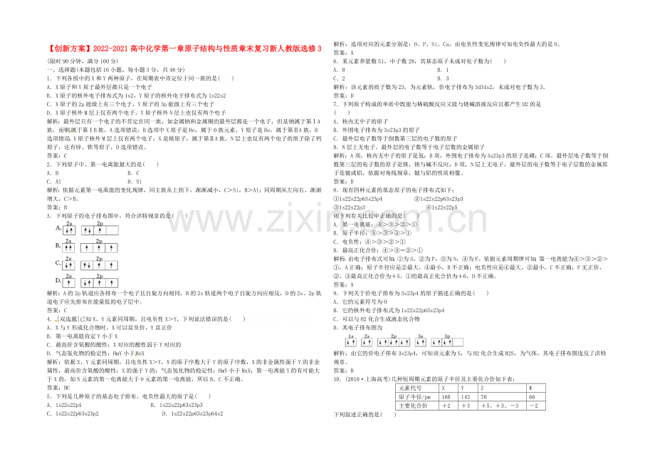 2020-2021人教版化学选修三-第一章-原子结构与性质章末复习.docx_第1页