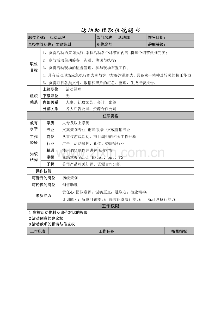 活动助理职位说明书.doc_第1页