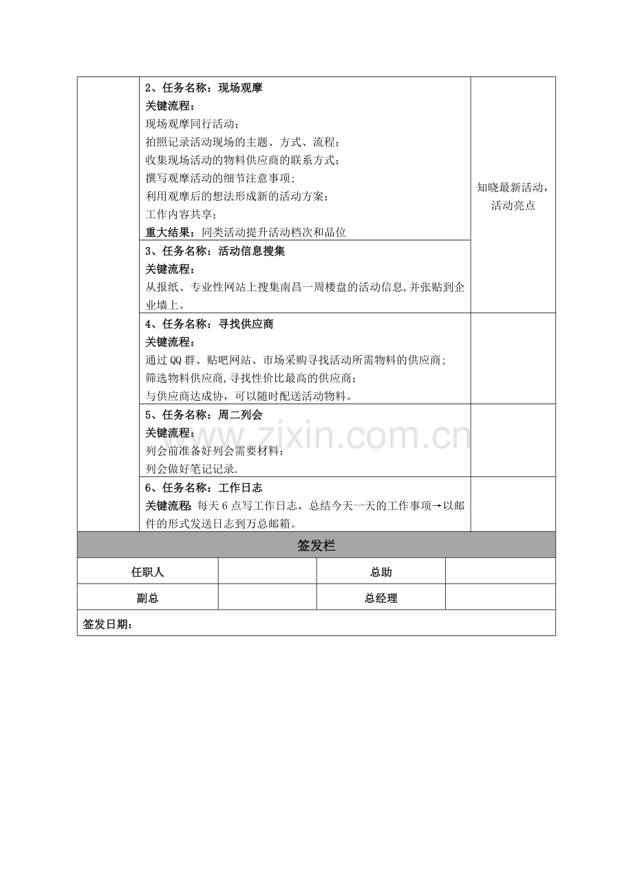 活动助理职位说明书.doc_第3页