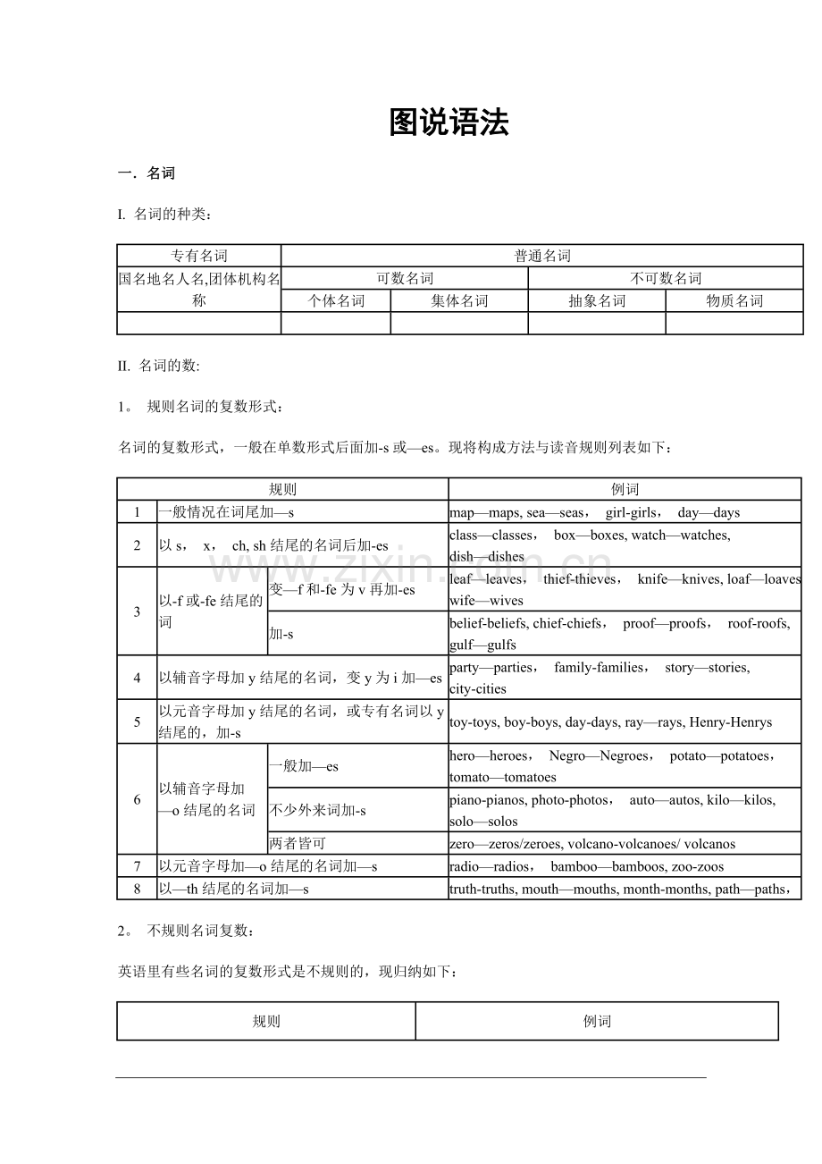 英语语法大表.doc_第1页