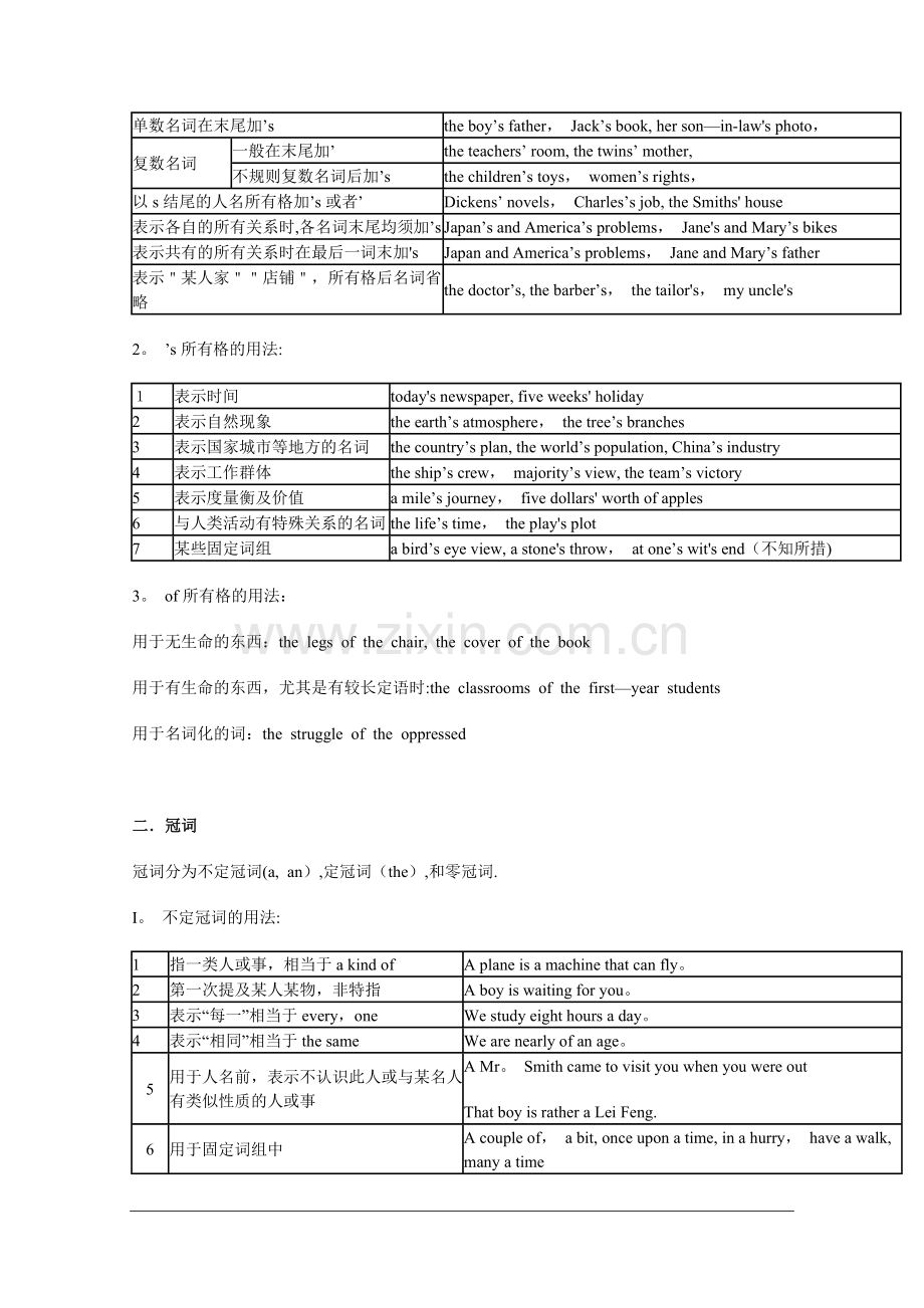 英语语法大表.doc_第3页