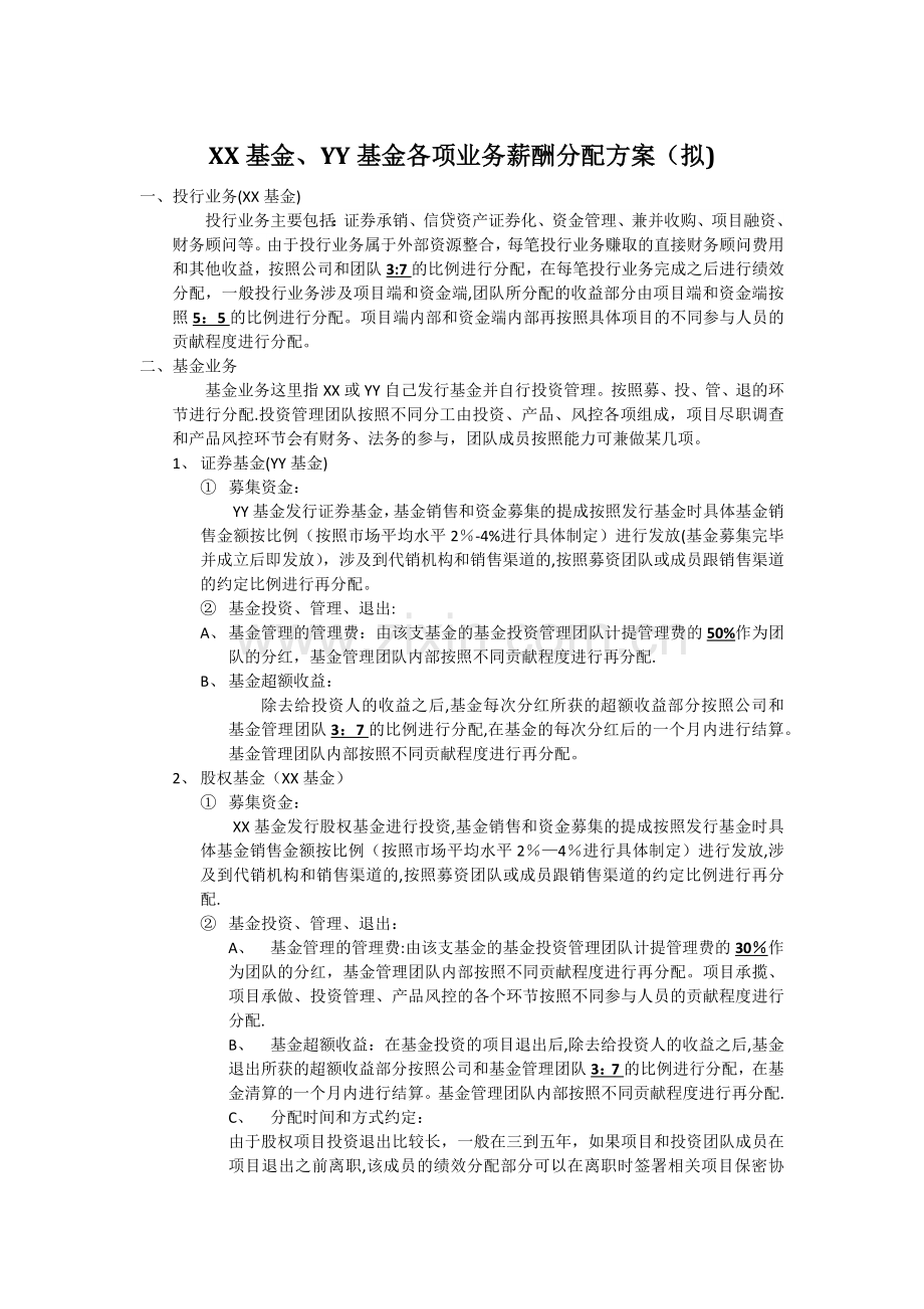 基金公司各项业务薪酬分配方案(拟).doc_第1页