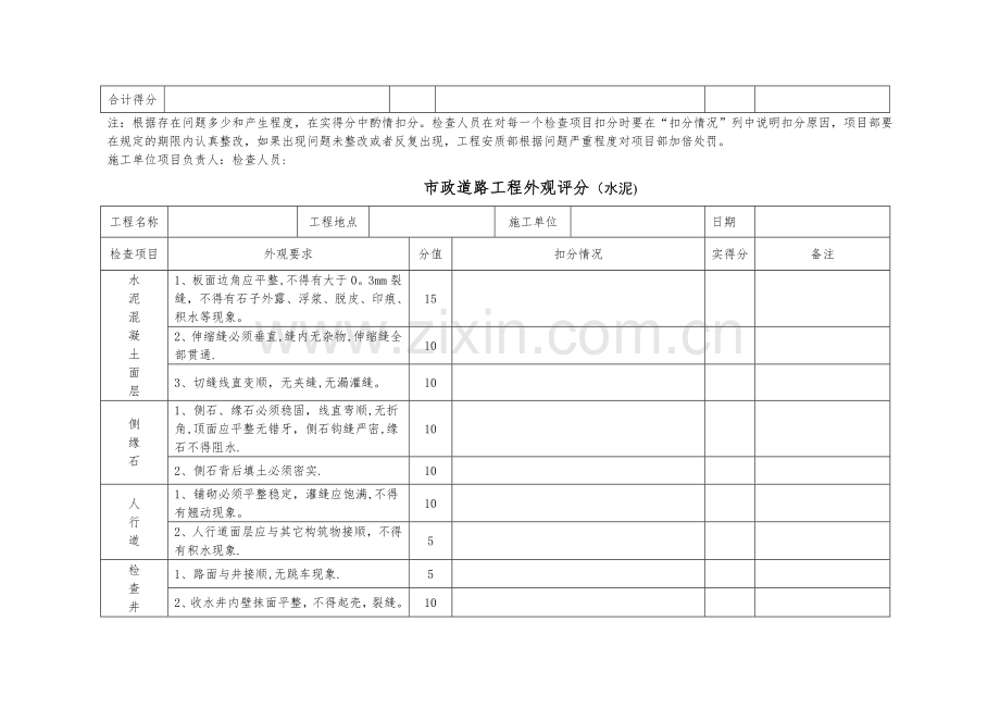 市政工程评分表.doc_第2页