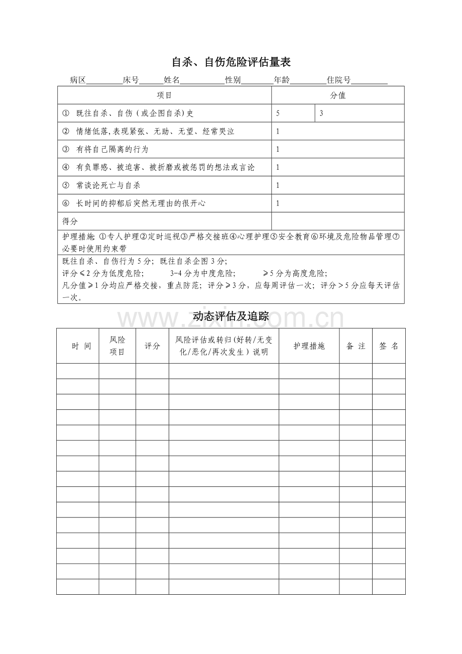 自杀、自伤危险评估量表.doc_第1页