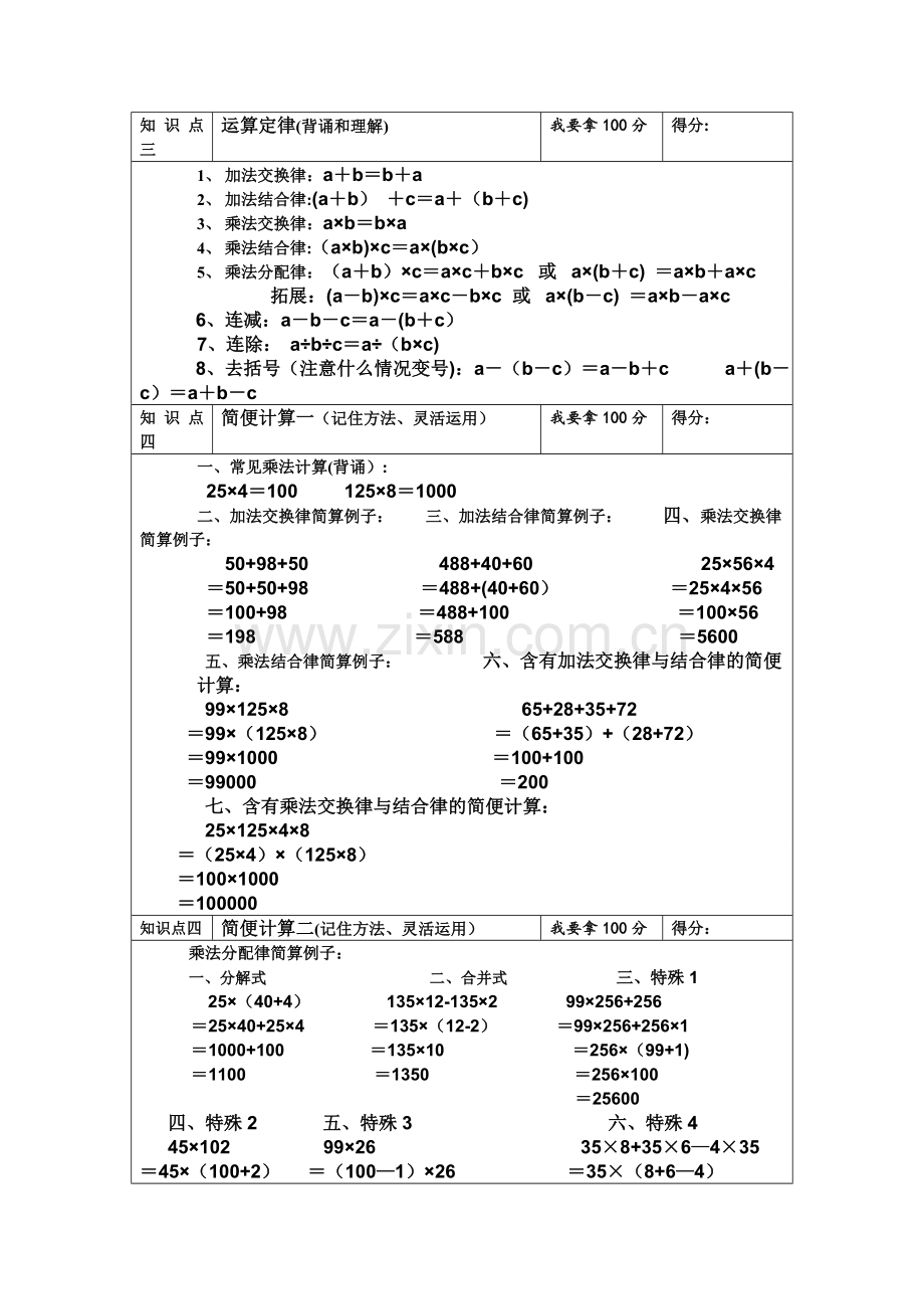 简便运算知识总结.doc_第1页