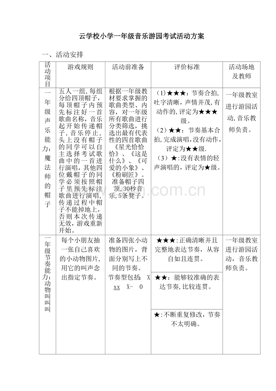 小学一年级音乐游园考试活动方案.doc_第1页