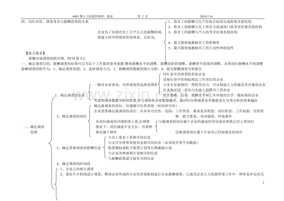 二级人力资源管理师笔记薪酬管理.doc_第2页