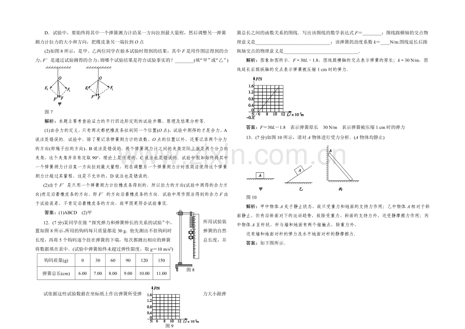 2021-2022学年高一物理人教版必修1-滚动检测7-相互作用-Word版含解析.docx_第3页