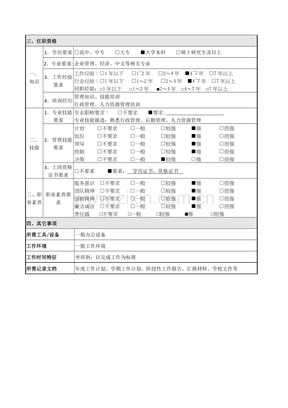 行政办主任岗位说明书.doc_第3页