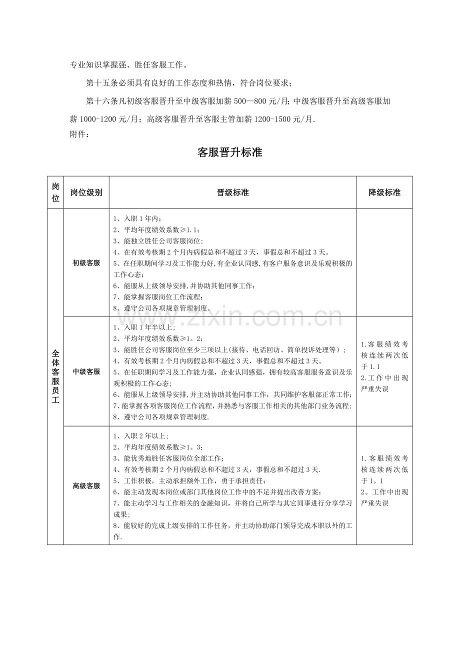 客服部员工晋升晋级管理方案.doc_第2页