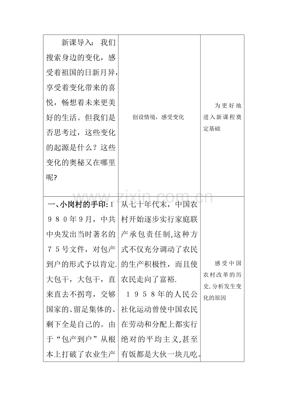 应用成果：信息技术应用成果(教学设计方案).doc_第2页