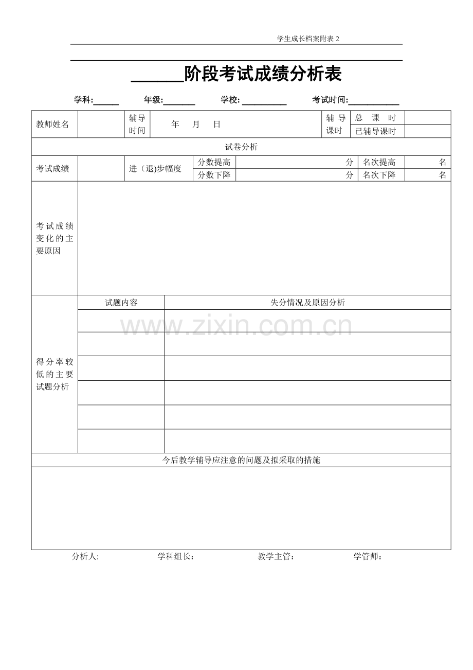 学生试卷分析模板.doc_第1页