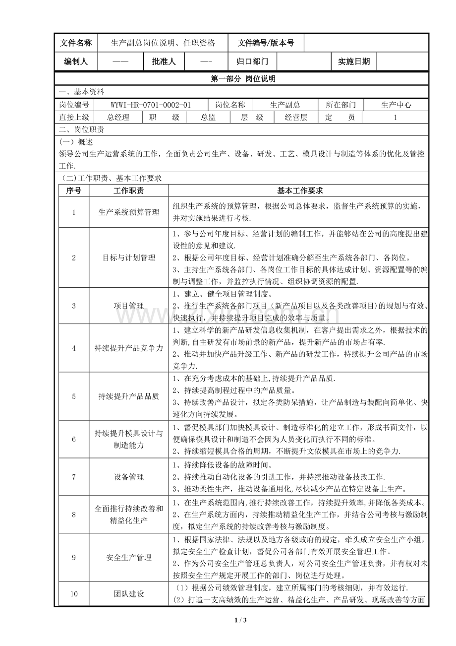 生产副总岗位说明、任职资格.docx_第1页