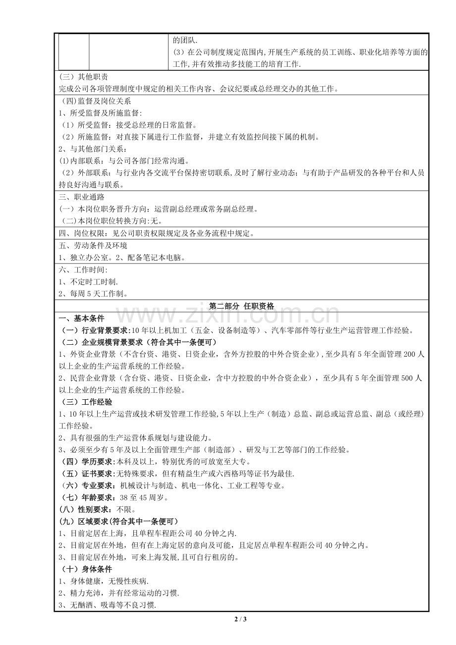 生产副总岗位说明、任职资格.docx_第2页