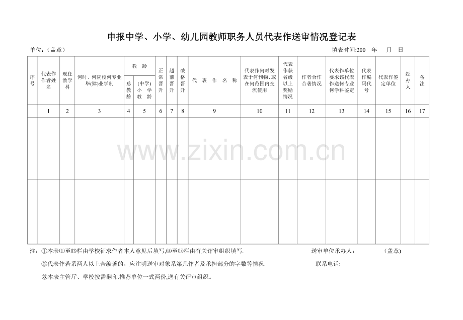 申报中学、小学、幼儿园教师职务人员代表作送审情况登记表.doc_第1页