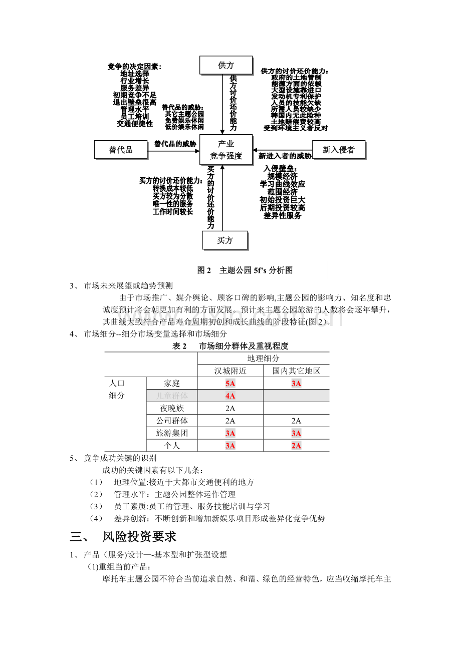 主题公园商业计划书.doc_第2页