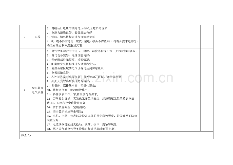 电气设备安全检查表.docx_第2页