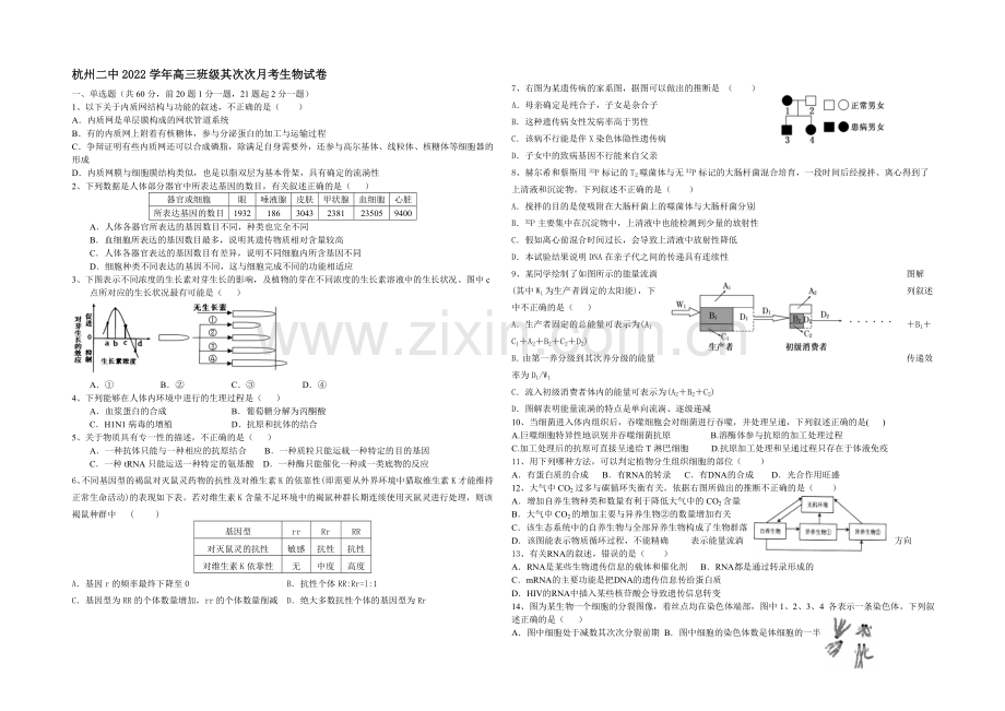 浙江省杭州二中2021届高三第二次月考生物-Word版含答案.docx_第1页