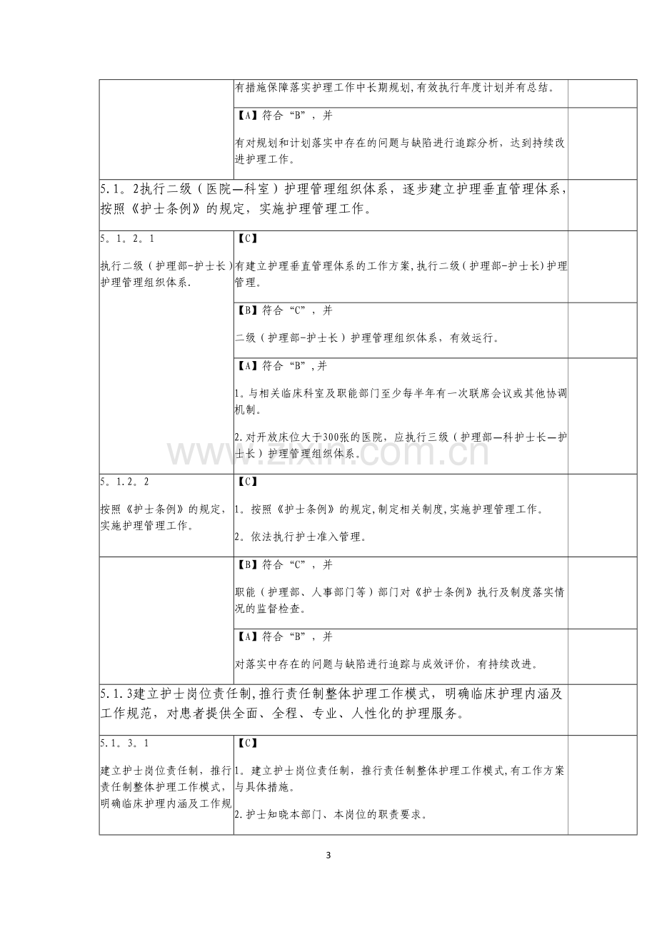 第五章----护理管理与质量持续改进.doc_第3页