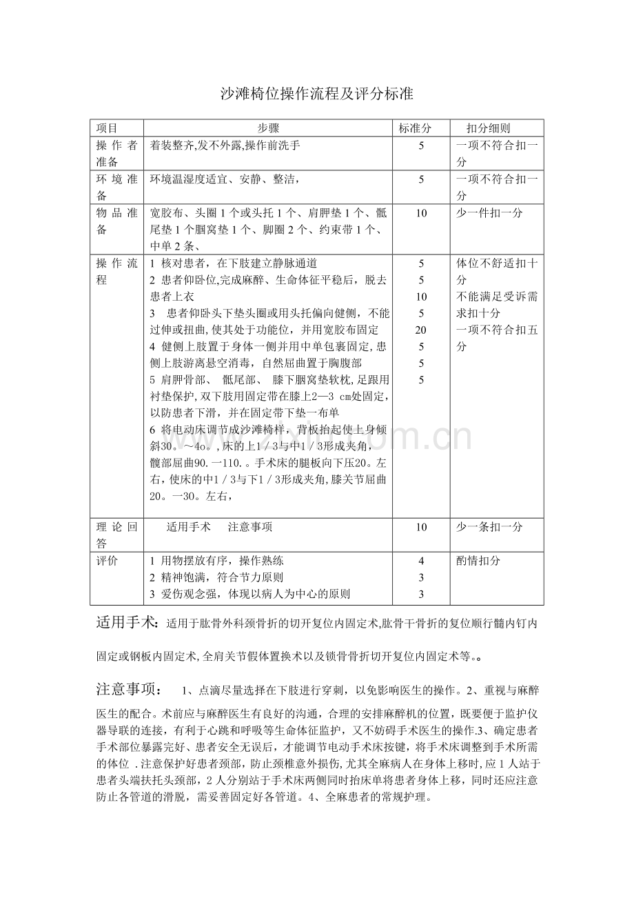 沙滩椅位体位摆放流程及评分标准-刘瑜.doc_第1页