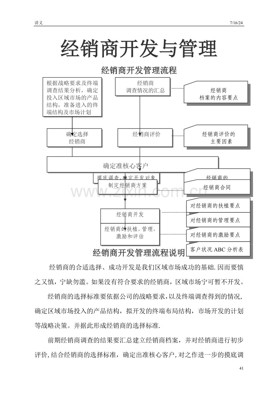 经销商开发与管理.doc_第1页