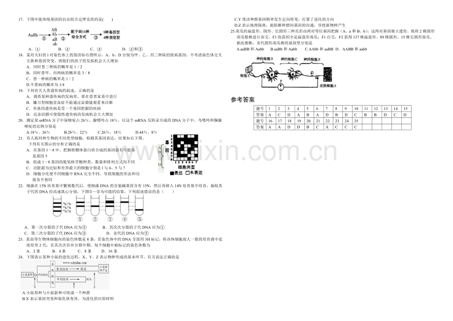 高三优题训练系列之生物(19)Word版含答案.docx_第2页