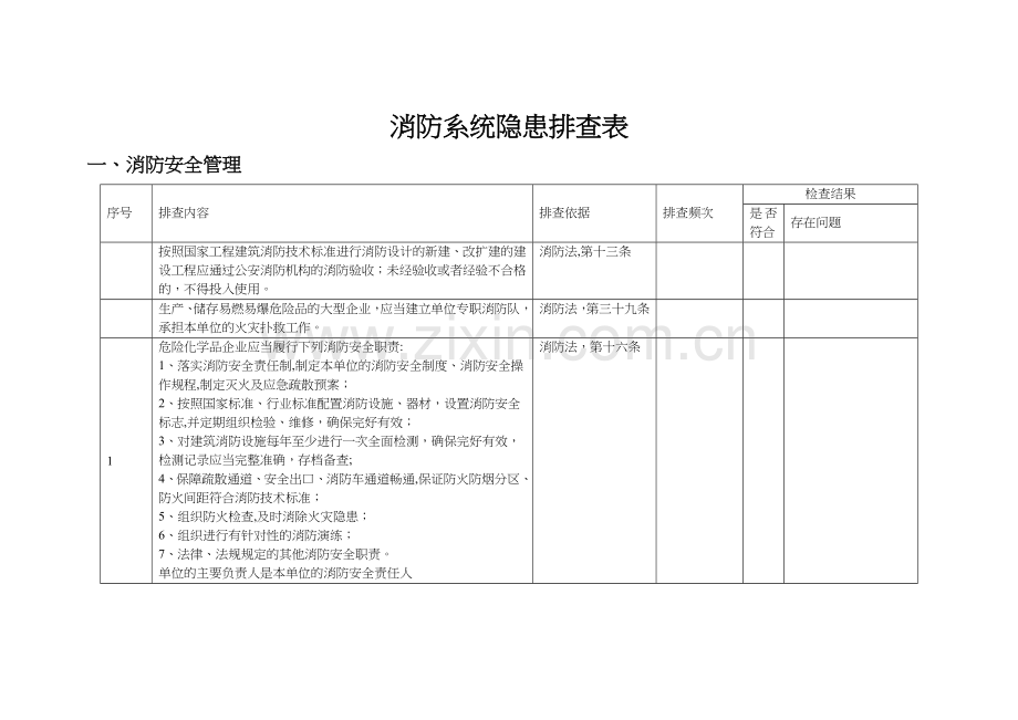 消防系统隐患排查表全.doc_第1页