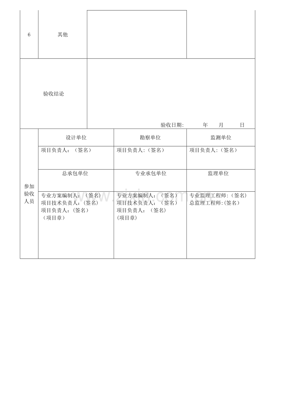 基坑开挖、支护及降水工程验收表.doc_第2页